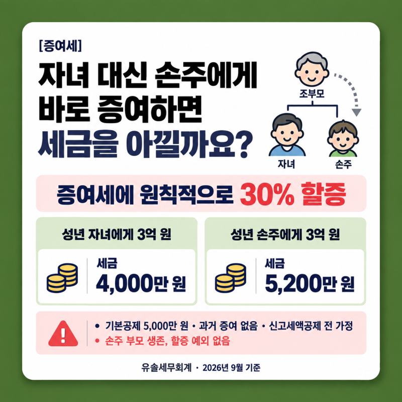 [증여세] 자녀 대신 손주에게 바로 주면, 세금을 한 번 아낄 수 있을까요?