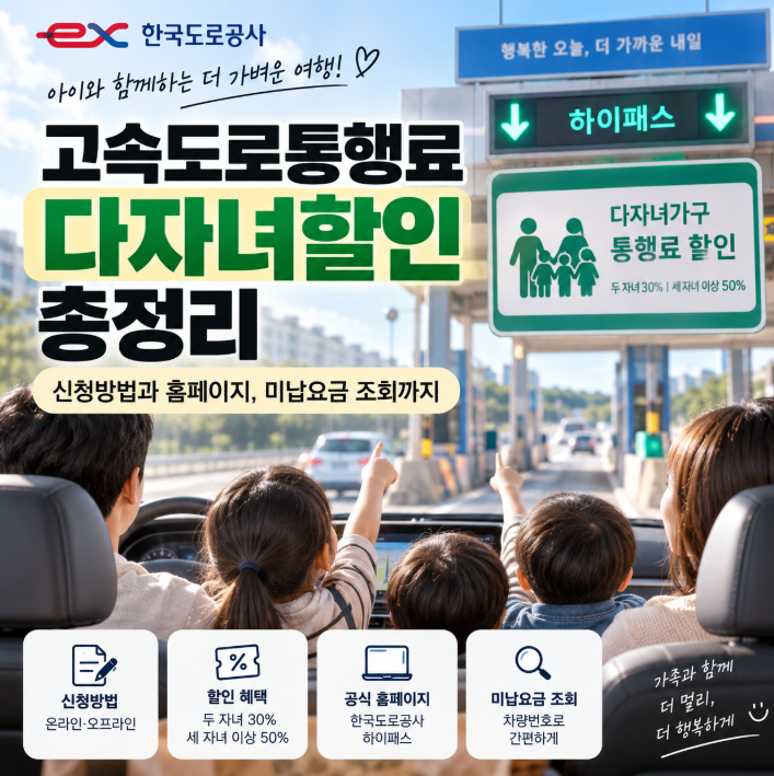 고속도로통행료 다자녀할인 신청방법과 홈페이지, 미납요금 조회까지 총정리