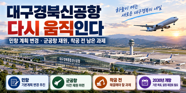 대구경북<b>신공항</b> 다시 움직인다｜<b>민항</b> 계획 변경·군<b>공항</b> 재원, 착공....