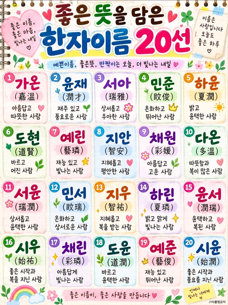 좋은 뜻을 담은 한자이름 20선