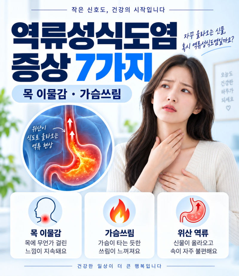 역류성식도염 증상 7가지｜목 이물감·가슴쓰림이 있다면 확인하세요