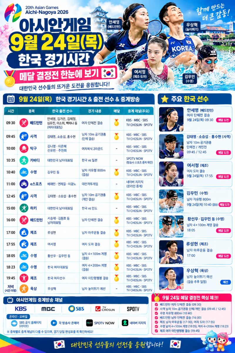 ★아시안게임 9월 24일(목) 한국 경기시간★ 출전 선수·메달 결정전 한눈에 보기