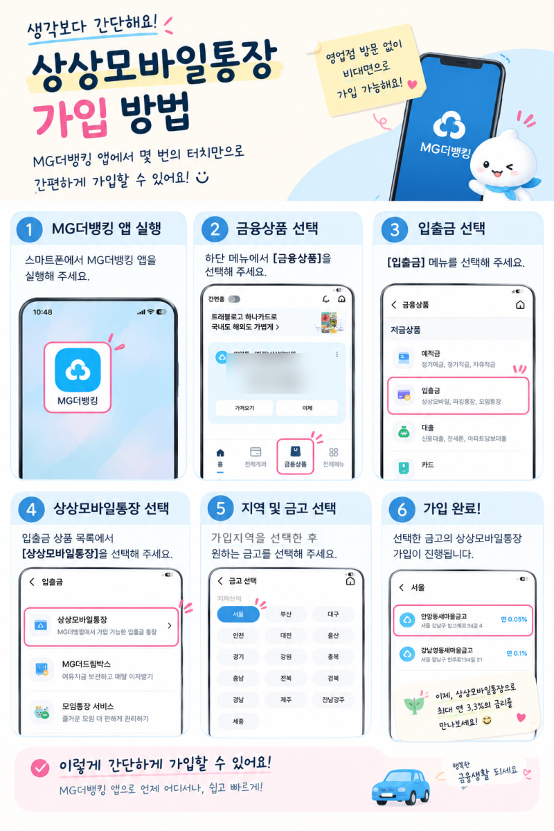 안암동새마을금고 상상모바일통장 가입 방법