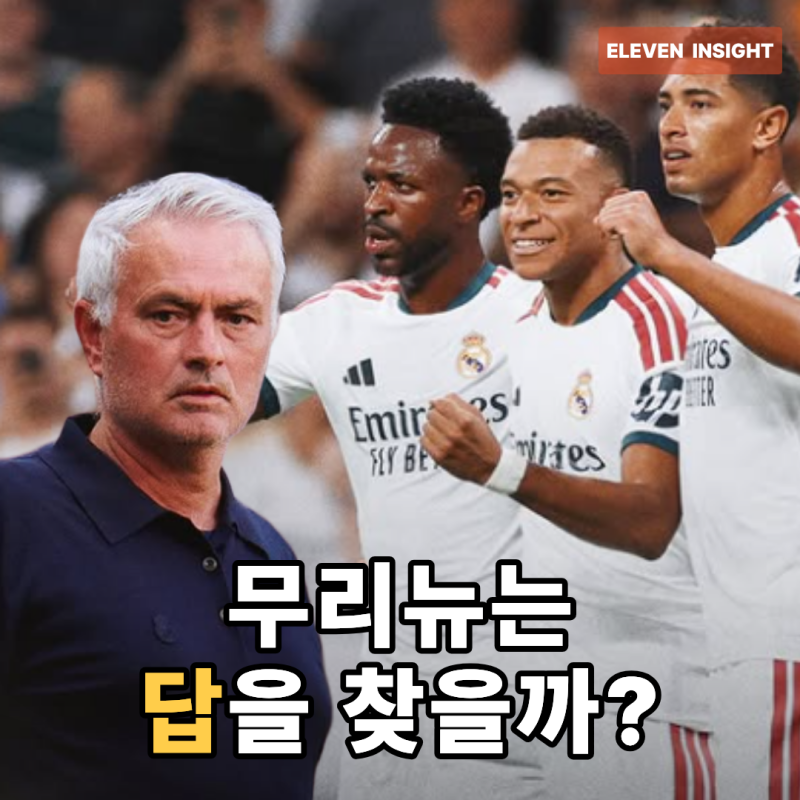 시메오네에게 진 무리뉴, 음바페·비니시우스·벨링엄을 모두 살릴 수 있나