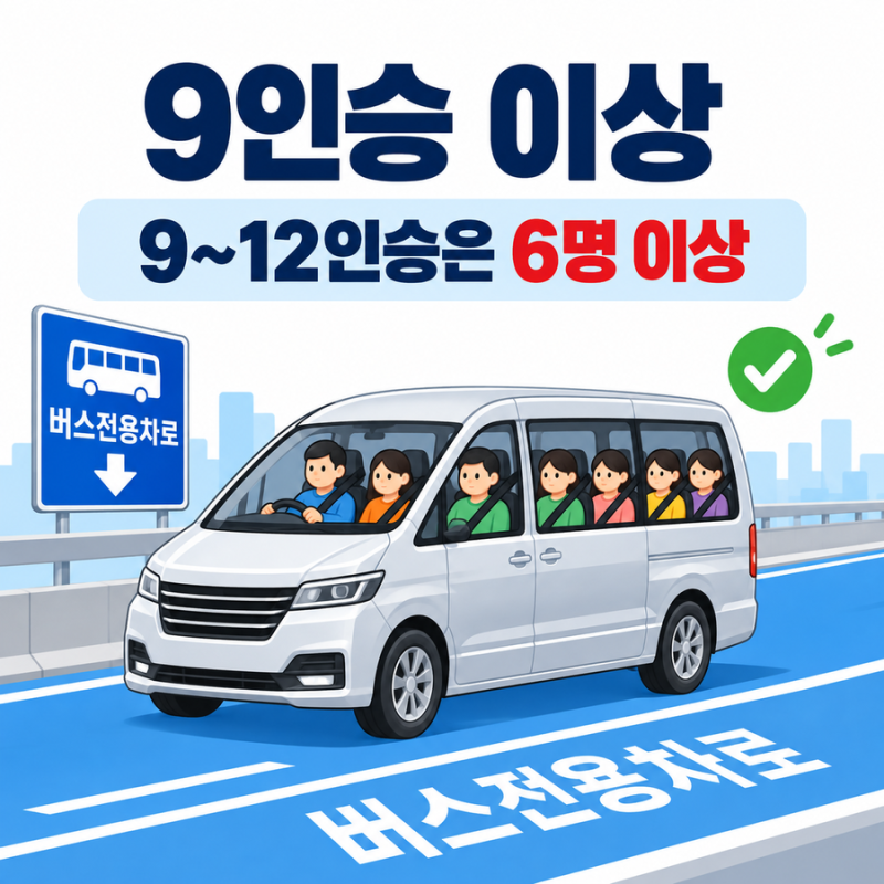 추석 고속도로 막힌다고 버스전용차로·갓길 그냥 달리면? 벌점·범칙금 정리