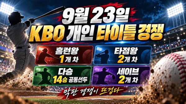 1개 차 홈런왕부터 14승 공동선두까지…막판 KBO 개인 타이틀 경쟁 뜨겁다