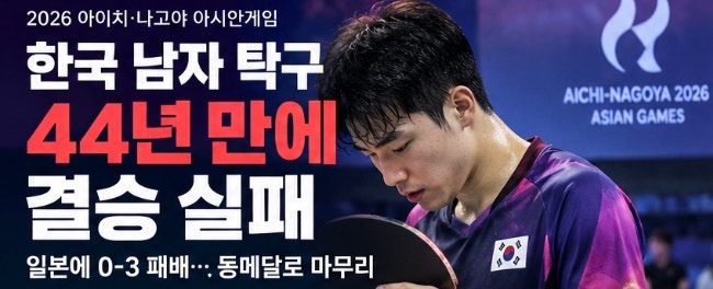 아시안게임 탁구 44년 만에 결승 실패…일본에 0-3, 결국 동메달로 끝났다