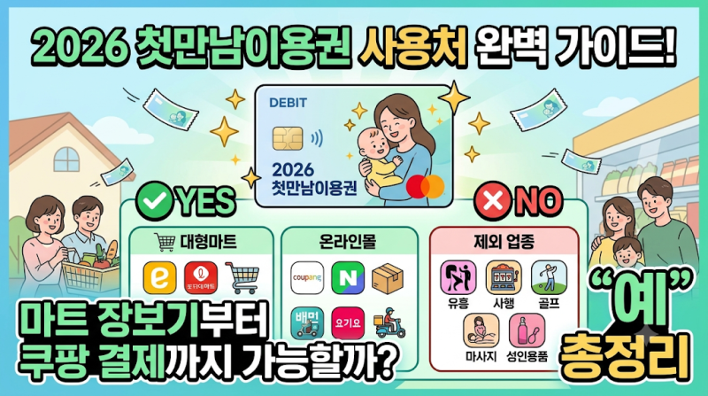 "마트 장보기부터 쿠팡 결제까지 가능할까?" 2026 첫만남이용권 사용처 완벽 가이드: 대형마트....