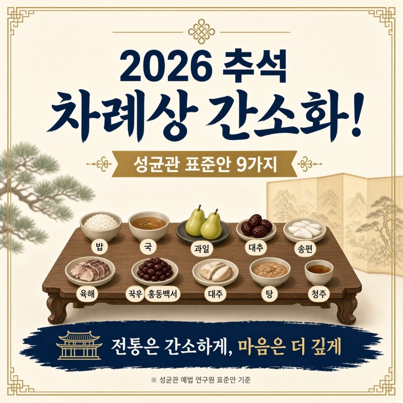 2026 추석 차례상 간소화! 성균관 표준안 9가지