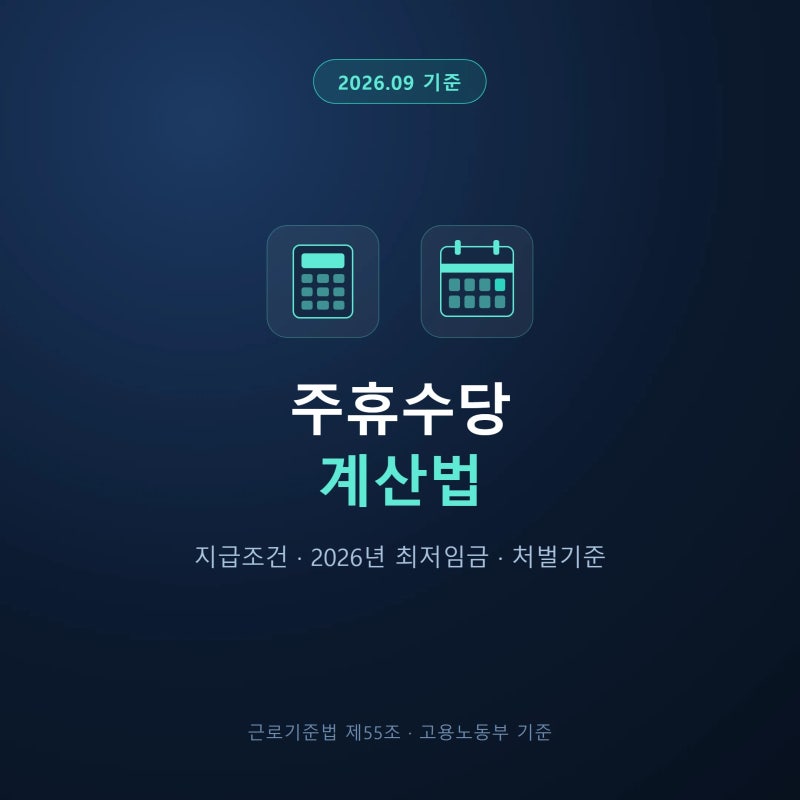 주휴수당 계산법 지급조건·2026년 최저임금·처벌기준
