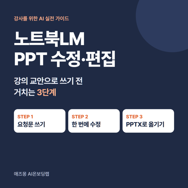 노트북LM PPT 수정·편집 방법, 강의 교안으로 쓰기 전 3단계