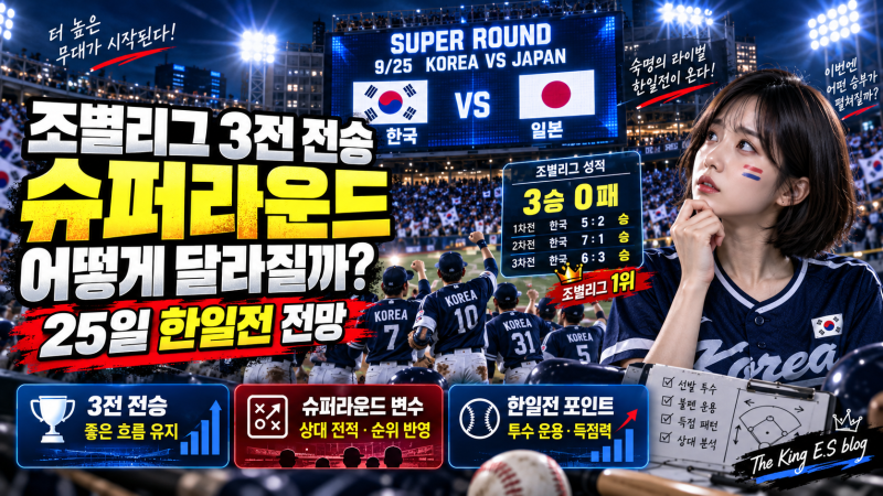 조별리그 3전 전승, 한국 야구 슈퍼라운드는 어떻게 달라질까? 25일 한일전 전망 [The King E.S blo....