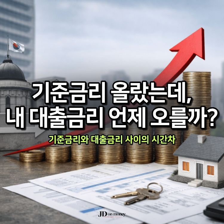 기준금리 올랐는데, 내 대출금리는 언제 오를까?