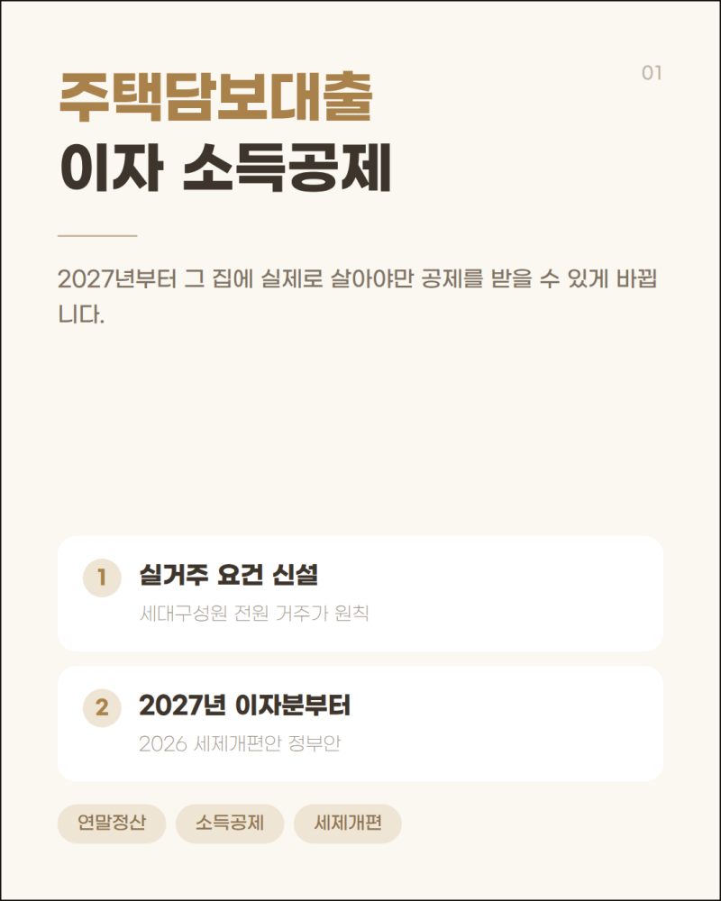 주택담보대출 이자 소득공제, 2027년부터 실거주 안 하면 못 받습니다