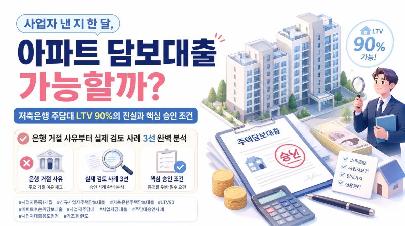 사업자 등록 1개월 차도 저축은행 주택담보대출 LTV 90% 승인 후기