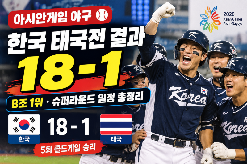 아시안게임 야구 한국 태국전 결과 18-1｜B조 1위·슈퍼라운드 일정 총정리
