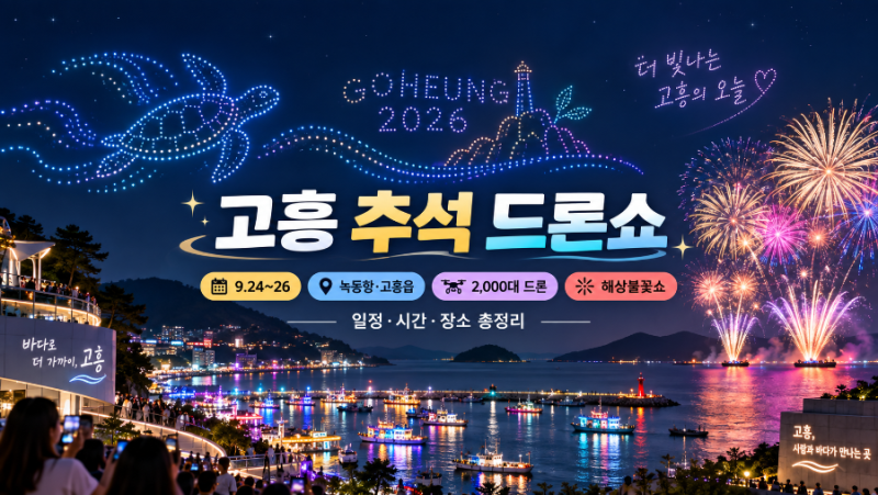 2026 고흥 추석 드론쇼 2,000대 드론·녹동항 해상불꽃쇼 9월 24~26일 일정·시간·장소 총정리