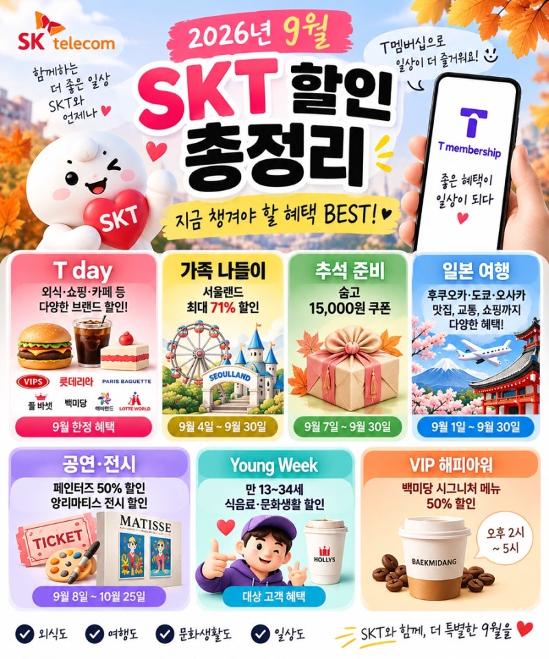 SKT 9월 할인 총정리｜T멤버십 꼭 챙겨야 할 혜택·이벤트! 추석·여행·외식 할인 모음