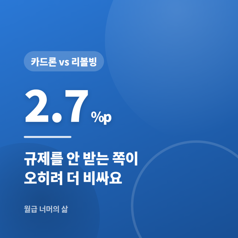 카드론 리볼빙 차이, 규제를 안 받는 쪽이 오히려 더 비싼 이유