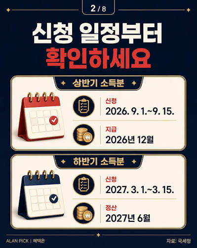 근로장려금 반기신청 9월 문자, 지급일과 놓쳤을 때 방법
