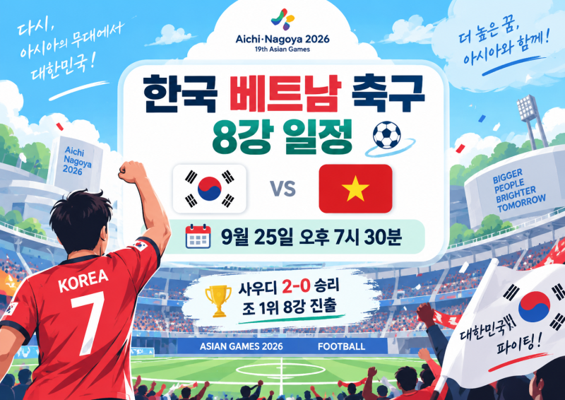 한국 베트남 축구 8강 일정｜9월25일 오후 7시30분·사우디전 2-0 승리