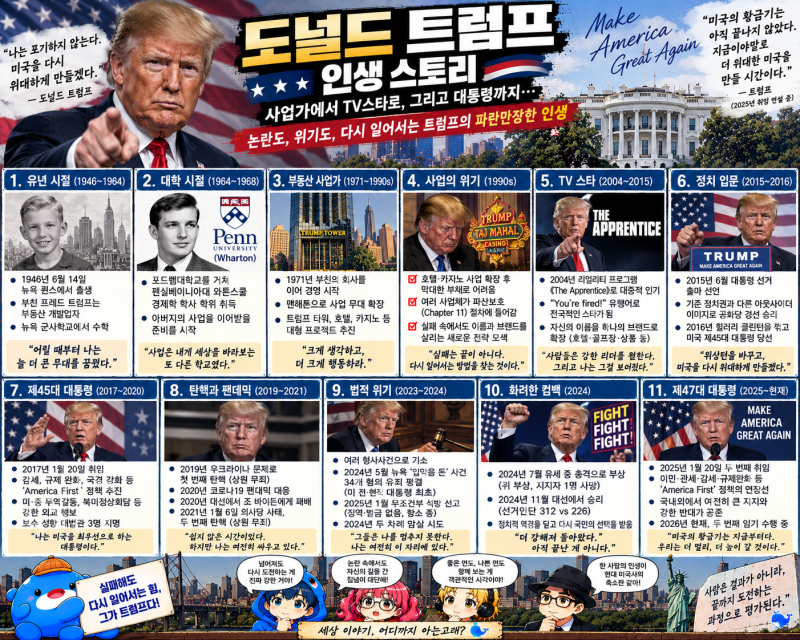 도널드 트럼프 인생 스토리