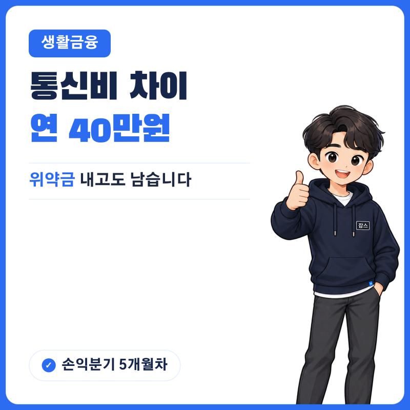 통신 3사 vs 알뜰폰 요금 비교 총정리 - 위약금 계산, 손익분기