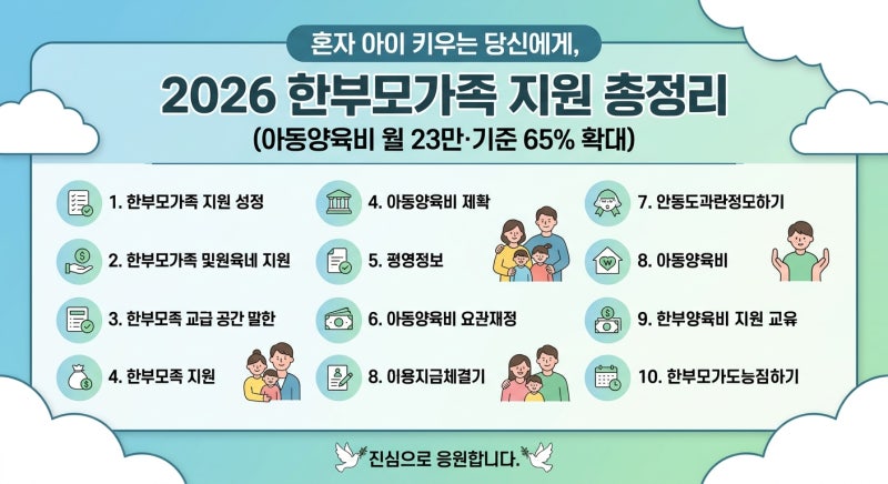 혼자 아이 키우는 당신에게, 2026 한부모가족 지원 총정리 (아동양육비 월 23만·기준 65% 확대)