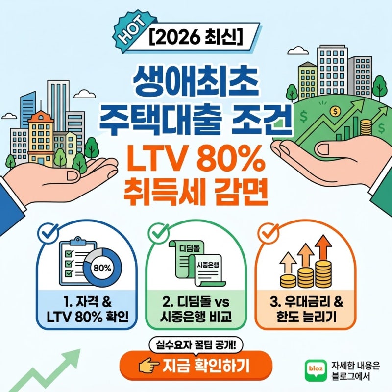 무주택자라면 필수 체크! 생애최초 디딤돌대출 자격 & 조건 완벽 정리!