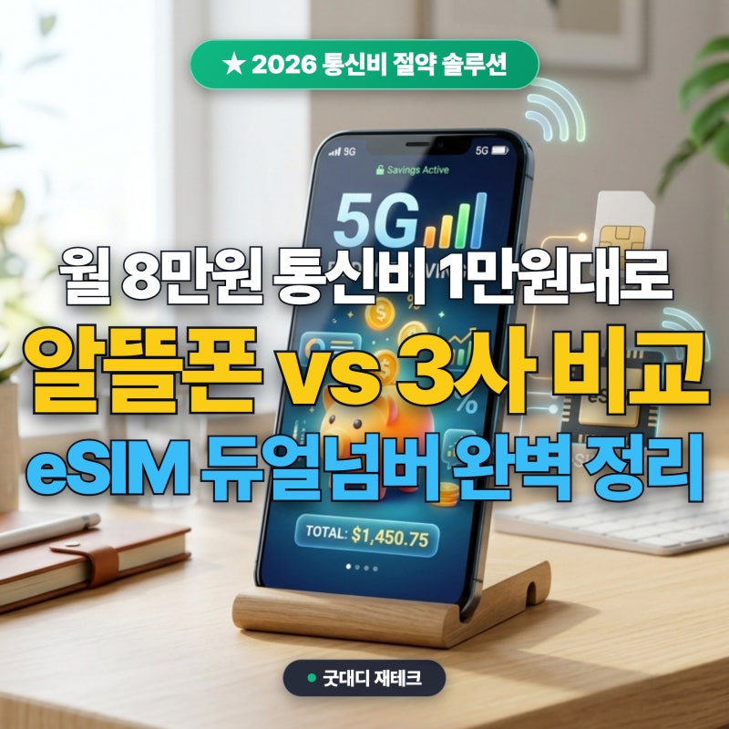 2026 알뜰폰 요금제 vs 통신 3사 번호이동 완벽 비교: e-SIM 듀얼넘버 활용 & 데이터 무제한 월 1....