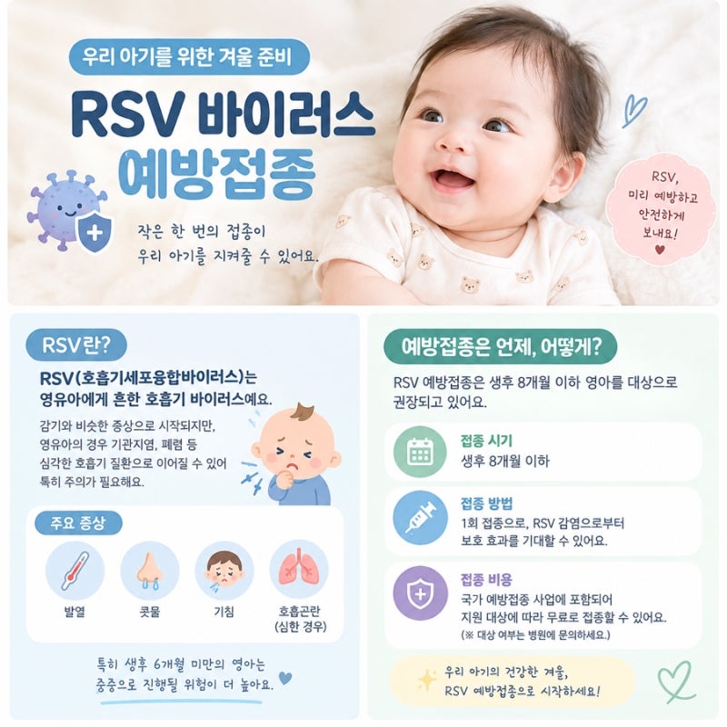 RSV 예방접종 알아보기 병원별 비용 정리