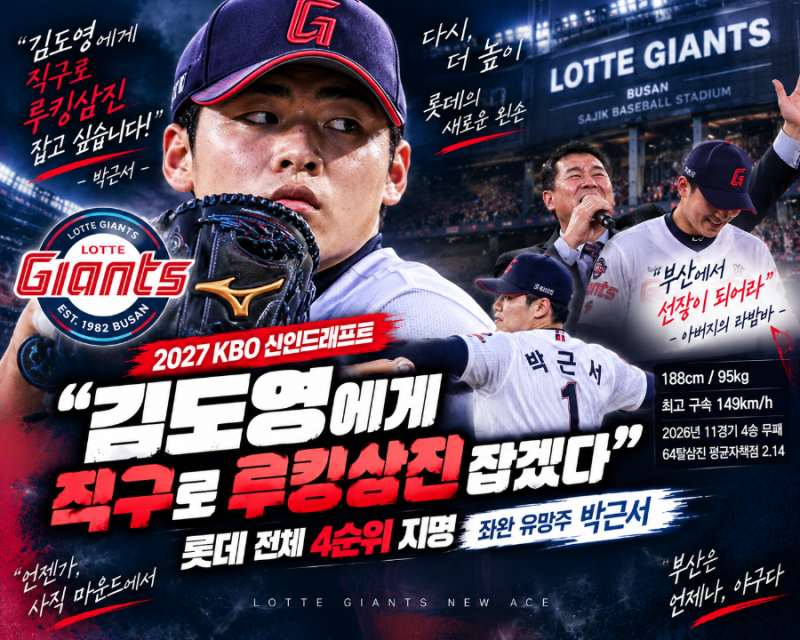 “김도영에게 직구로 루킹삼진 잡겠다” 롯데 전체 4순위 박근서, 아버지의 ‘라밤바’가 더....
