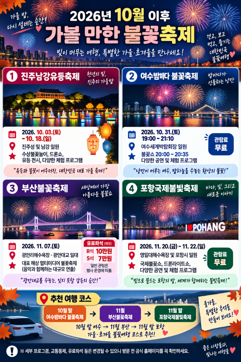 2026년 10월 이후 불꽃축제 총정리｜진주·여수·부산·포항 가을밤 불꽃여행