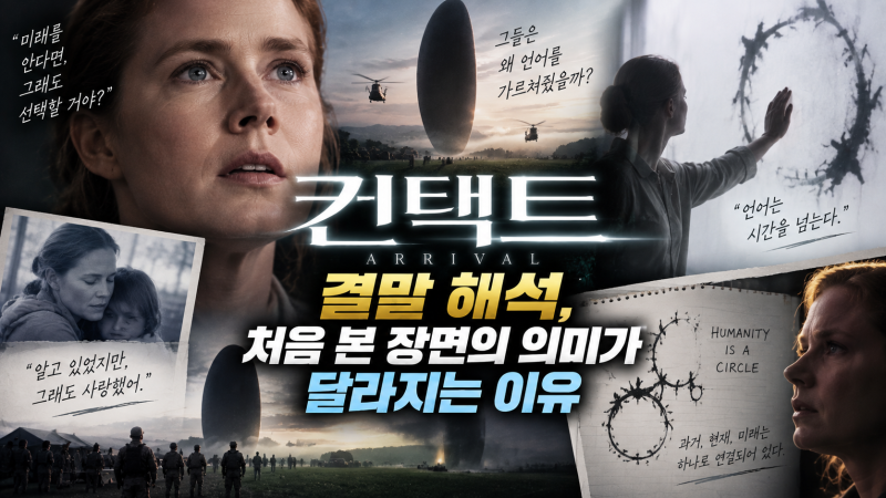 컨택트 결말 해석, 처음 본 장면의 의미가 달라지는 이유
