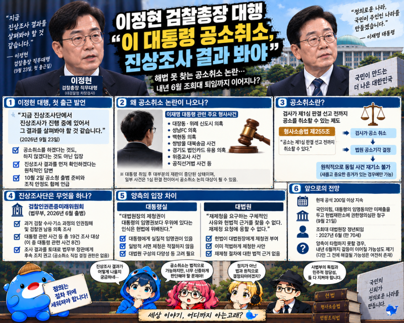 ⚖️ 이정현 검찰총장 대행 “李대통령 공소취소, 진상조사 결과 봐야”…무슨 뜻일까?