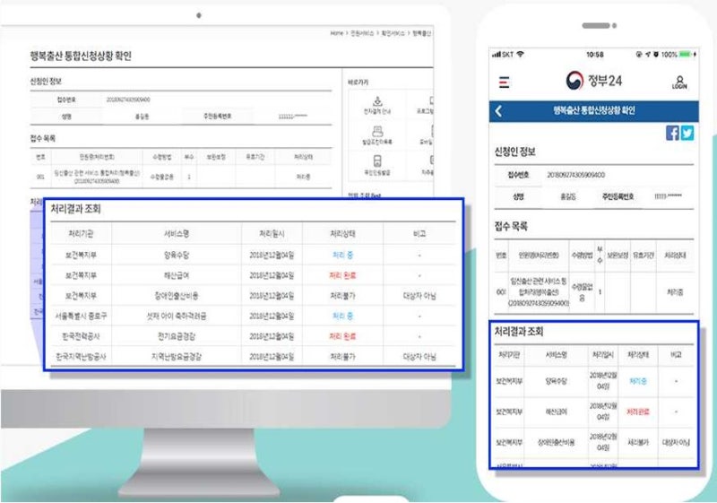 첫만남이용권 지급일·사용처, 200·300만원 언제 들어오나? 잔액조회·쿠팡 사용까지