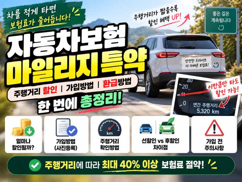 자동차보험 마일리지 특약 총정리｜주행거리 할인·환급 방법부터 가입 전 확인사항까지