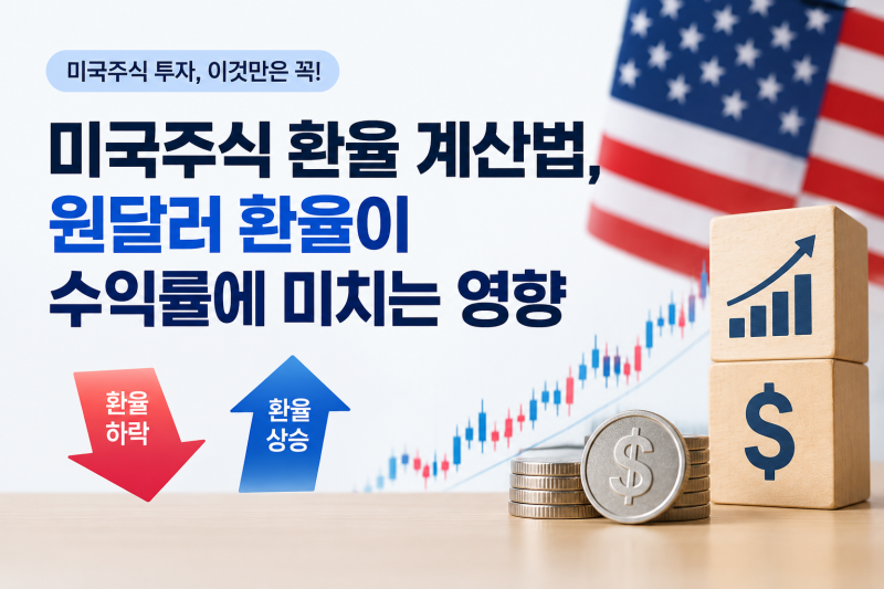 미국주식 환율 계산법, 원달러 환율이 수익률에 미치는 영향