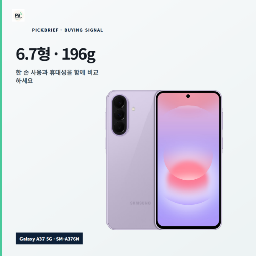 갤럭시 A37 6.7형·196g, 한 손 사용과 휴대성은 어떻게 볼까?
