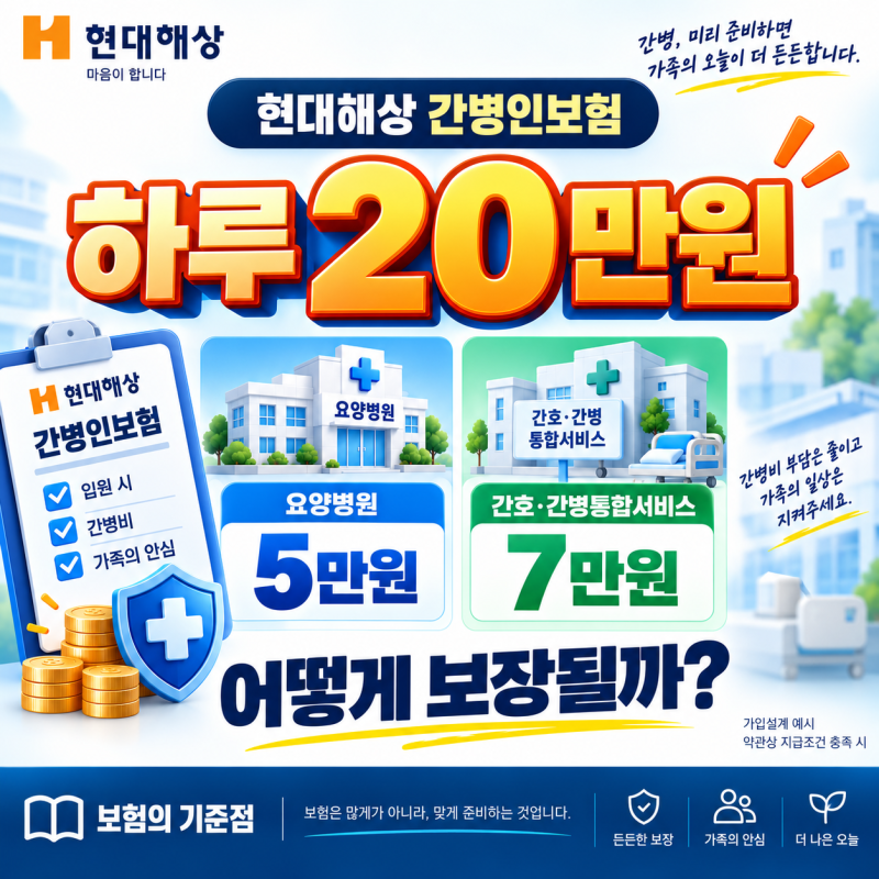 월7만원대 현대해상 간병인보험, 하루 20만원 보장 어떻게 구성되어 있을까요?