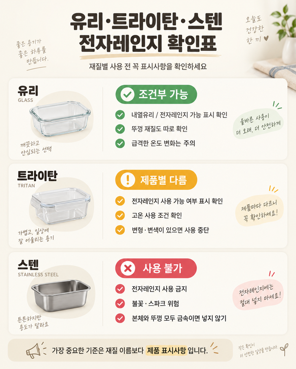 남은 음식 다시 데울 때 용기 확인할 것｜유리·트라이탄·스텐 차이