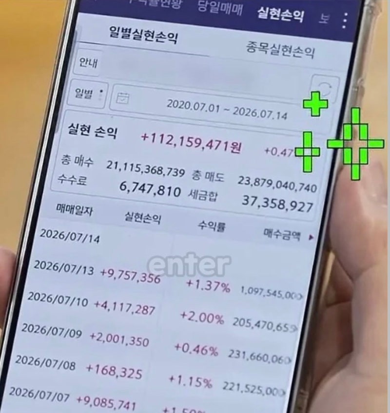 김수용, 심정지에서 일어날 만한 이유 있었네…6년 주식 매도액만 239억