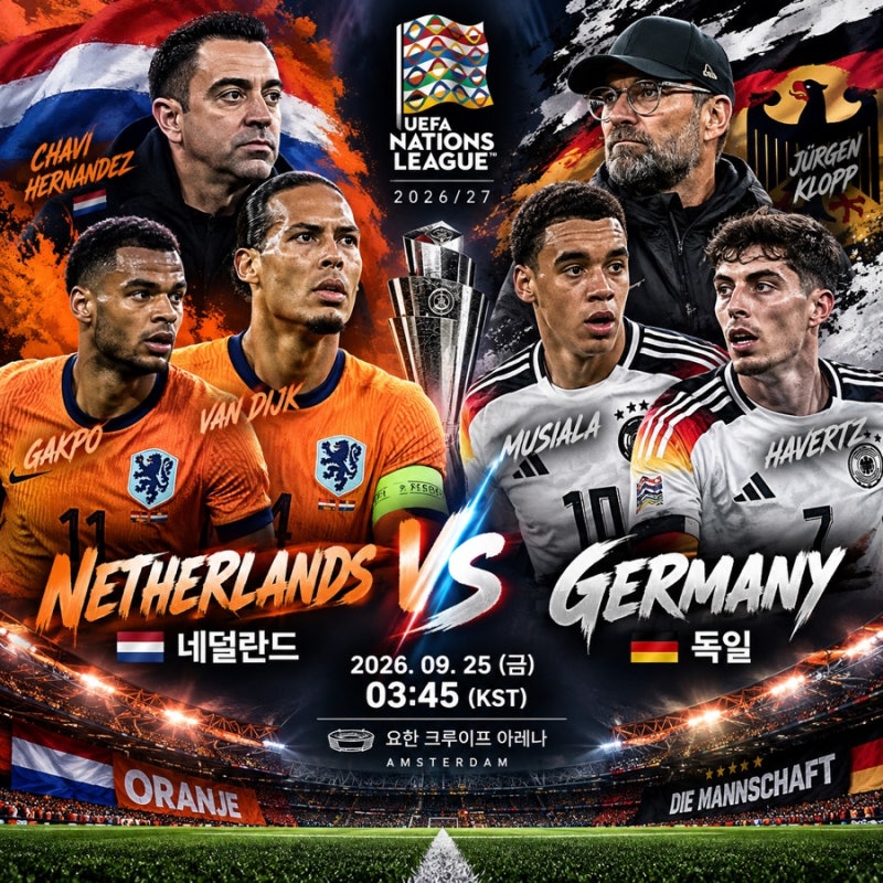 2026/27 UEFA 네이션스리그 네덜란드 독일 경기 일정 프리뷰 각포 반다이크 무시알라 하베르츠