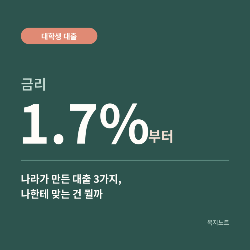 대학생 대출 급할 때, 금리 1.7%부터 정부 상품 3가지 비교