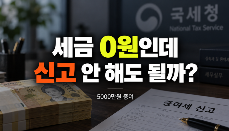 “5000만원 증여세 신고 안 하면?” 세금 0원이라 안 했는데, 나중에 문제될까?