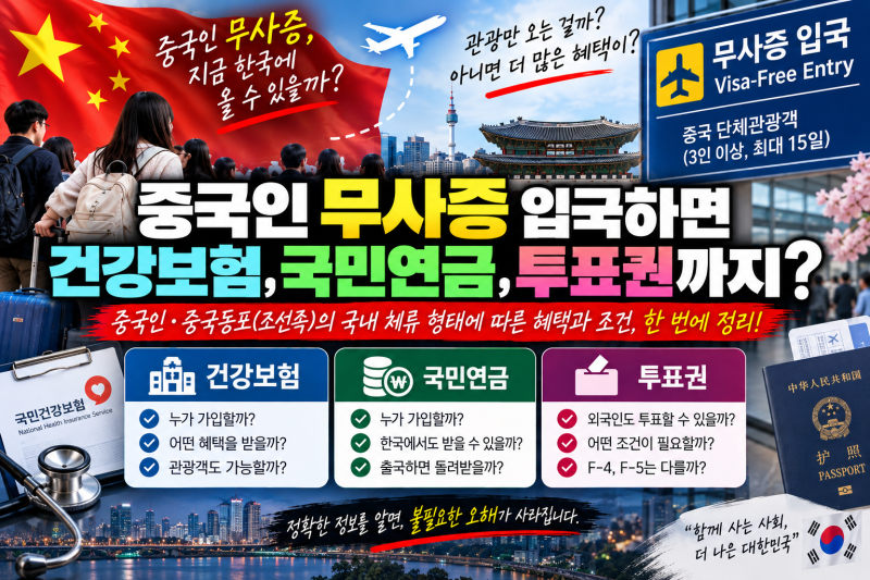 중국인 무사증 입국하면 건강보험·국민연금·투표권까지? 실제 조건 알아봤습니다