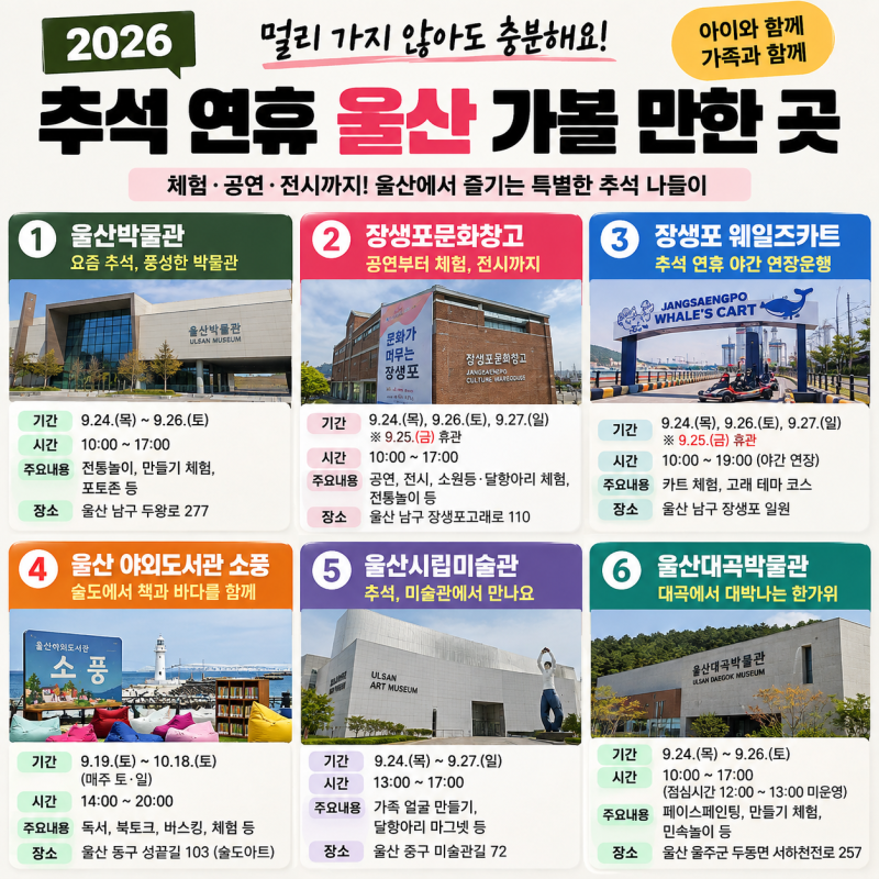 2026 추석 울산 가볼만한곳 총정리 아이와 체험 공연 장생포 나들이