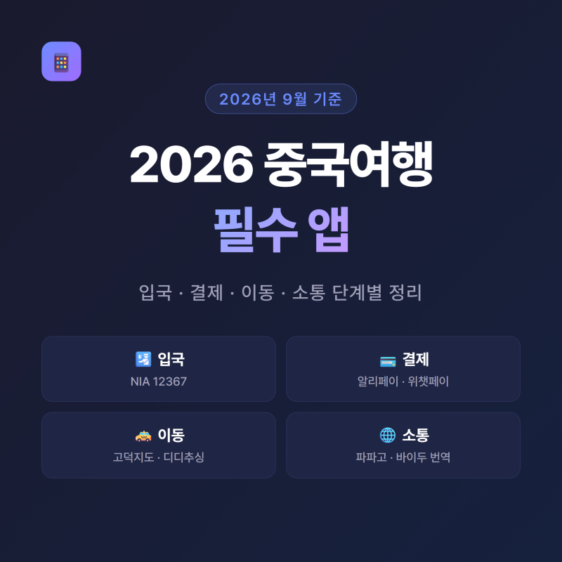 중국여행 필수 앱 2026 | 무비자·입국신고서부터 결제까지 정리
