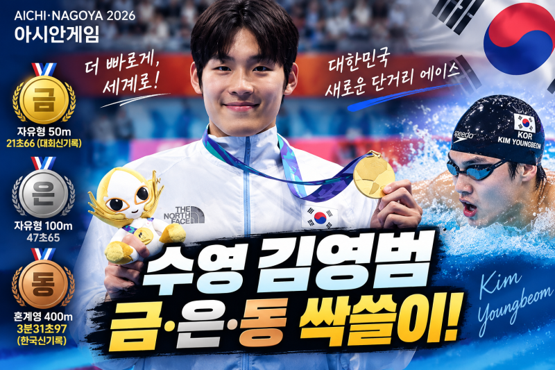 수영선수 김영범!!! 아시안게임 금·은·동 완성｜나이·키·프로필·자유형 50m 금메달
