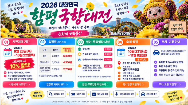 2026 함평 국향대전 입장권 사전예매｜10% 할인·입장료·주차장 총정리